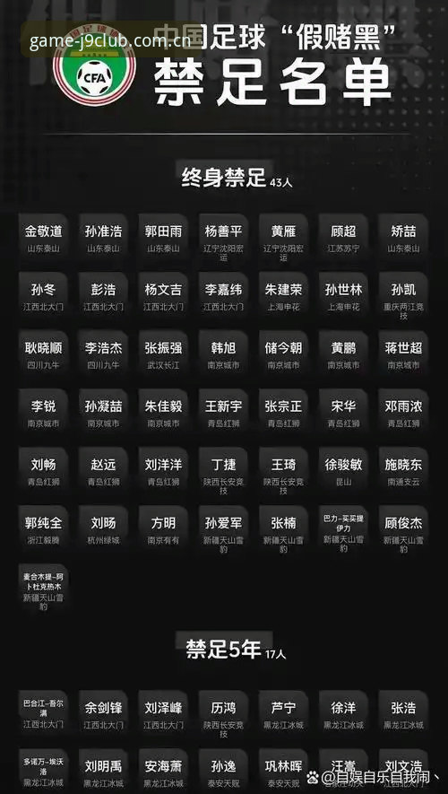 中国足协第三批禁足名单公布后，球迷如何通过九游会平台了解赛事动态？